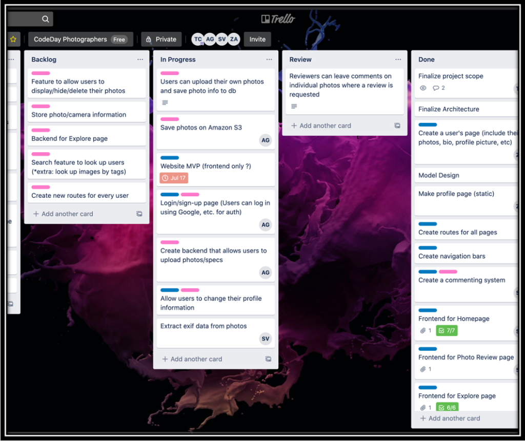 screen shot of Trello team calendar organizing tasks to Tim's team